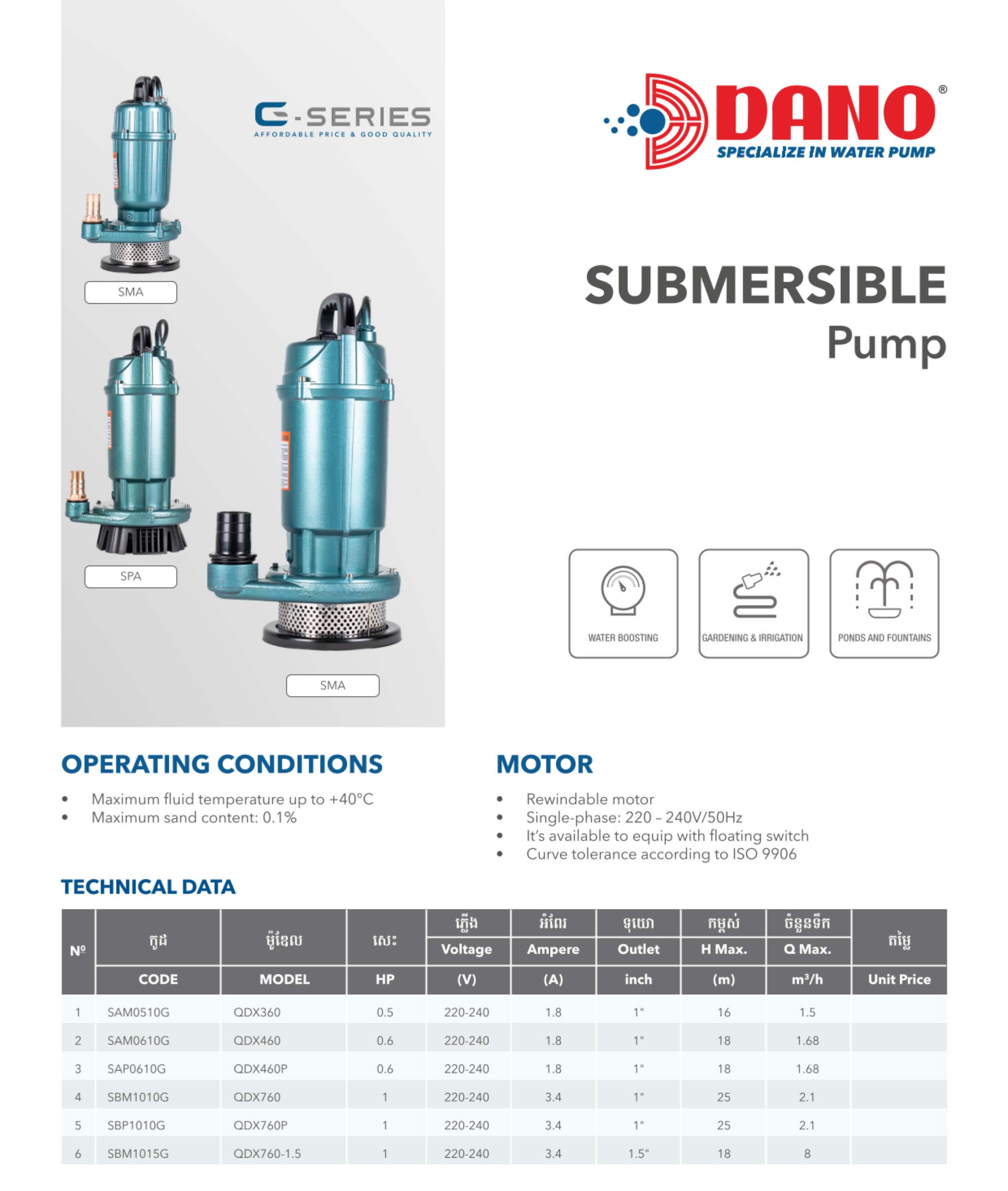 Submersible Pump